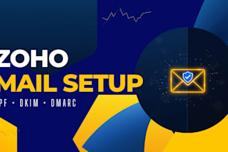 setup zoho mail and fix spf dkim dmarc records