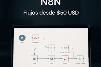 expert n8n automatización urgente de leads y data entry