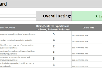 create a vendor and logistics performance scorecard