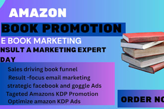 optimize amazon ppc campaigns amazon ppc google ads campaign, amazon ppc ads
