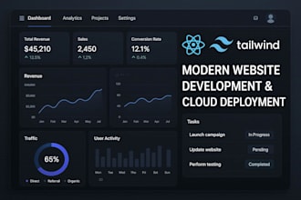 design high performance landing pages with cloud deployment