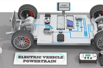 design 3d car part electric chassis, assebly power flow, solidwork dfm, render