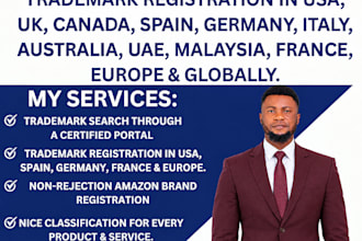 file trademark in US spain germany france italy malaysia and europe registration