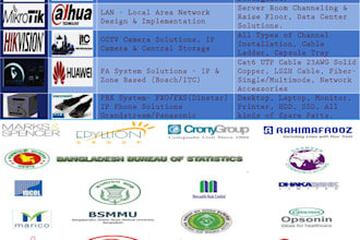 fix computer networking, wifi, end user support