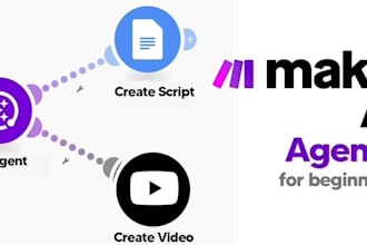create make com automations, make com, zapier ai automation