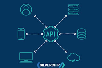 build automated ci cd pipelines and containerize your applications