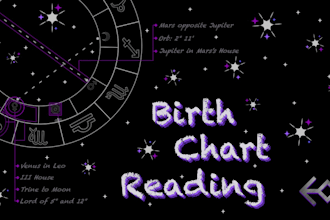 create an astrology reading of your birth chart