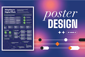design conference, research, infographic, presentation, academic poster