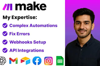 do make com automations, make automations, make com, made com