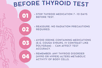 make creative presentations and graphic designs