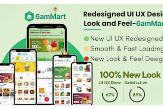 redesigned UI UX of 6 am mart or 6 am products