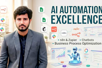 be your n8n expert