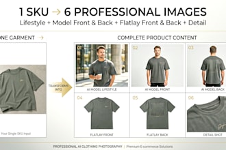create ai clothing product images for your sku