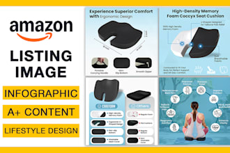 design premium amazon product images for your listings