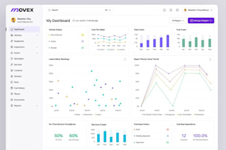 design an auditing and compliance website, financial accounting, ada