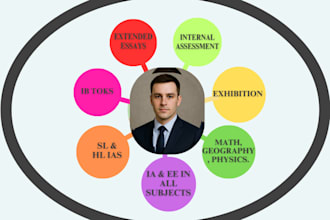 write and revise ib sl hl ias, toks and ib extended essays, ess ia