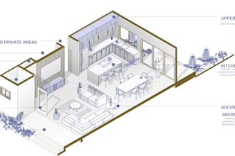 do 3d architecture diagrams and modeling with revit