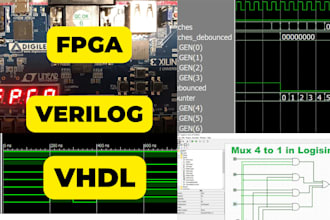 ccept custom task of verilog hdl fpga xilinx vivado modelsim and quartus