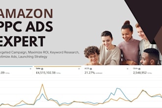 setup, optimize and manage your amazon ppc campaign ads