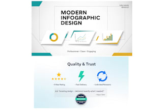 create custom infographics that stand out