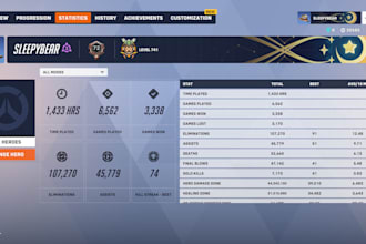 help you improve your gameplay and strategy in overwatch 2