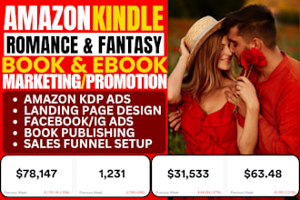 do amazon kindle ebook promotion, KDP ads, ebook marketing, book advertizing