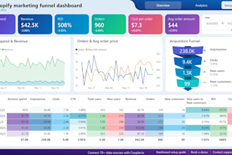create a excel based shopify sales tracker and orders dashboard