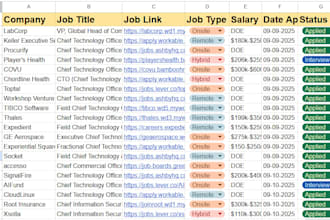 search and apply jobs