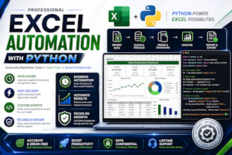 automate excel tasks using python, pandas and openpyxl