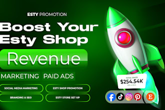 do etsy shop promotion etsy marketing to boost etsy sales and increase traffic