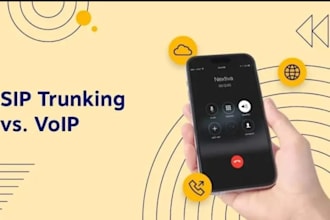 setup 3cx, did number, call center, twilio, telnyx, sip trunk, auto dialer, IVR