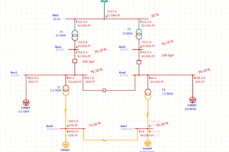 do load flow,short circuit,arc flash,protection coord,thermal analysis on etap