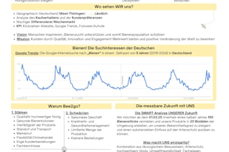 design modern business one pagers and company profiles