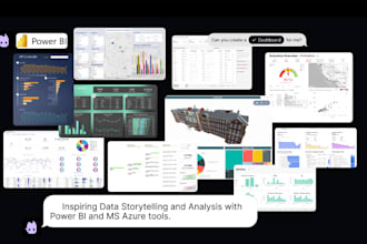 be your power bi expert