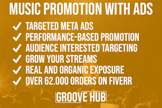 do song promotion using targeted advertising