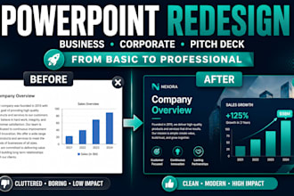 redesign powerpoint presentation slides, business PPT and pitch deck