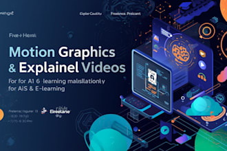 create motion graphic, ai saas explainer product video, elearning tutorial video