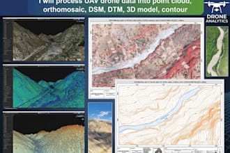 process uav lidar drone data to orthomosaic, point cloud, dtm, contour, 3d model