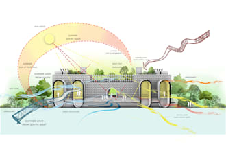 do plan, section, 3d render diagrams