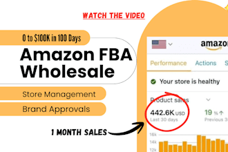 manage your amazon fba wholesale business and source profitable suppliers