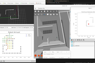 ros1 ros2 projects gazebo simulation to hardware implementation