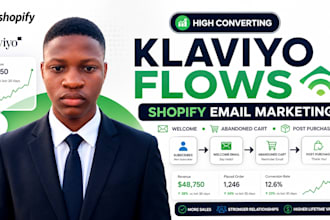 setup klaviyo email marketing flows for shopify marketing