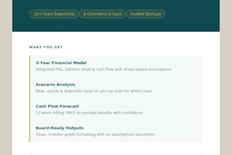 get your books investor ready