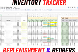 manage your inventory for your amazon and shopify