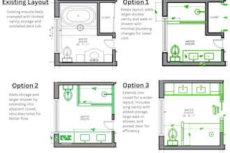 create functional floor plan options for your home renovation