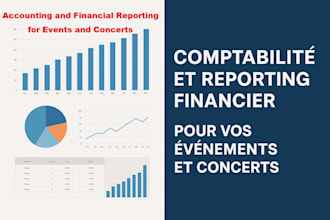 votre rattrapage comptable et vos bilans annuels