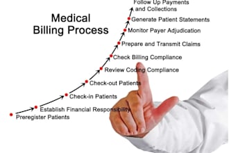 do medical billing for USA providers