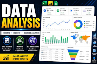 do data analysis, using excel, sql, power bi