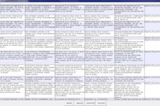 extract and align bilingual text from indd or idml files