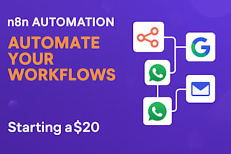 automate your business processes using n8n